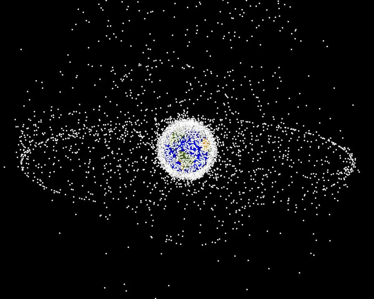 Kessler syndrome