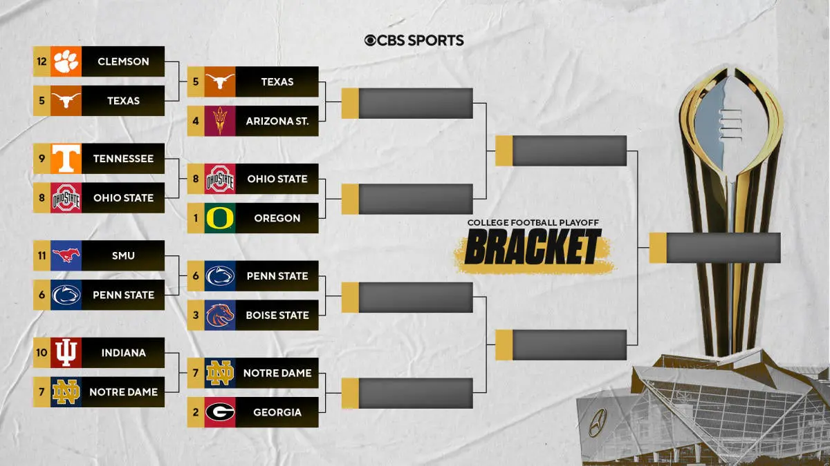 2024-2025 College Football Playoff: Bracket, Schedule, and Expert Predictions