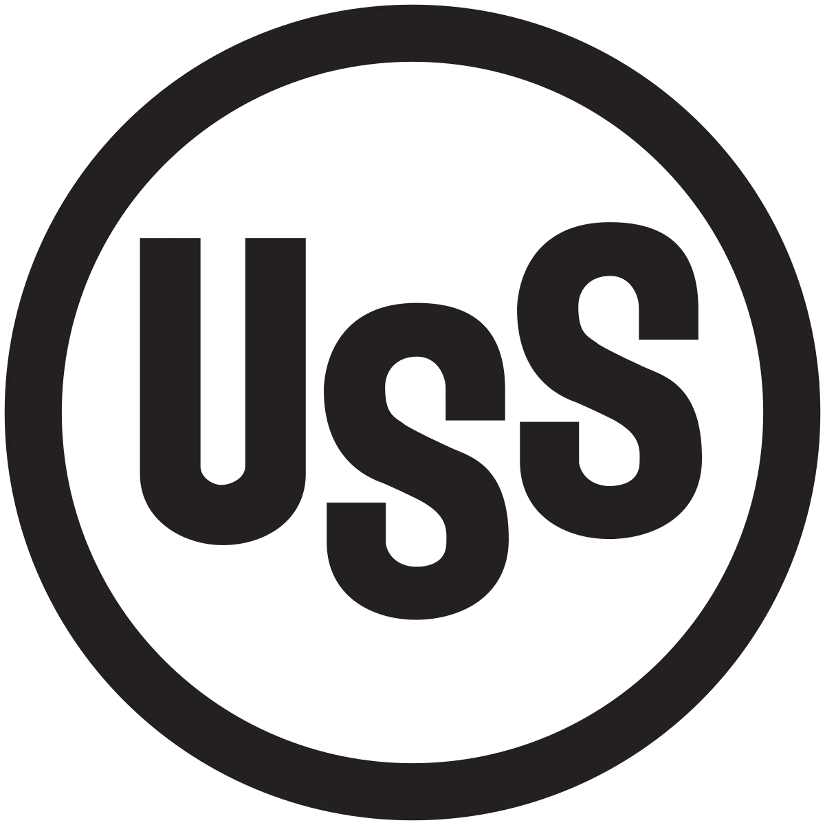 U.S. Steel