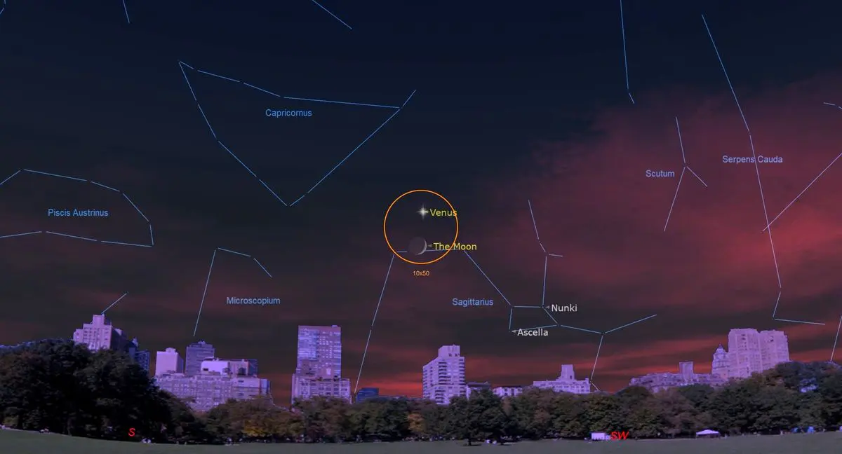 Celestial Spectacles: Meteor Showers, Eclipses, and Planetary Encounters