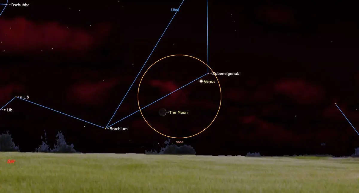 Celestial Spectacles: Meteor Showers, Eclipses, and Planetary Encounters