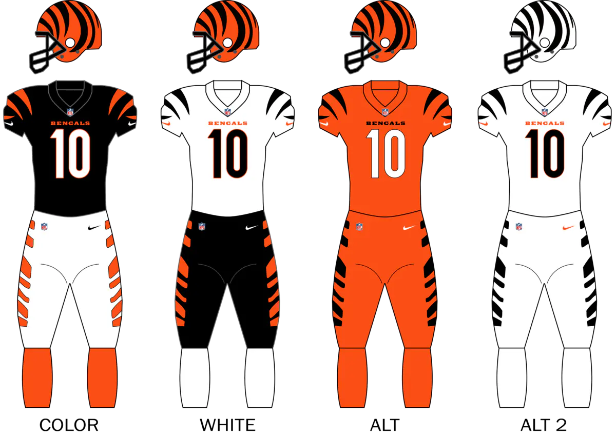 Cincinnati Bengals