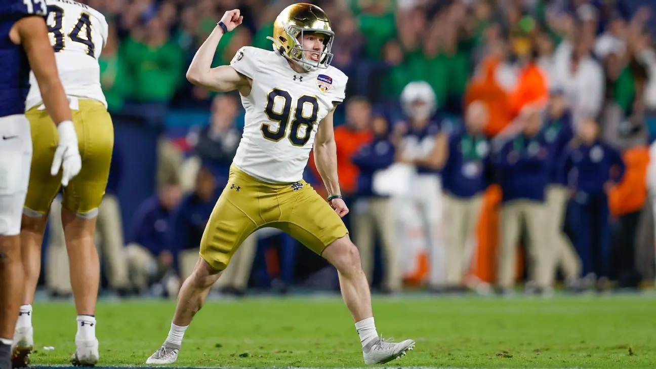 Notre Dame Edges Penn State in Thrilling Orange Bowl, Advances to CFP Championship